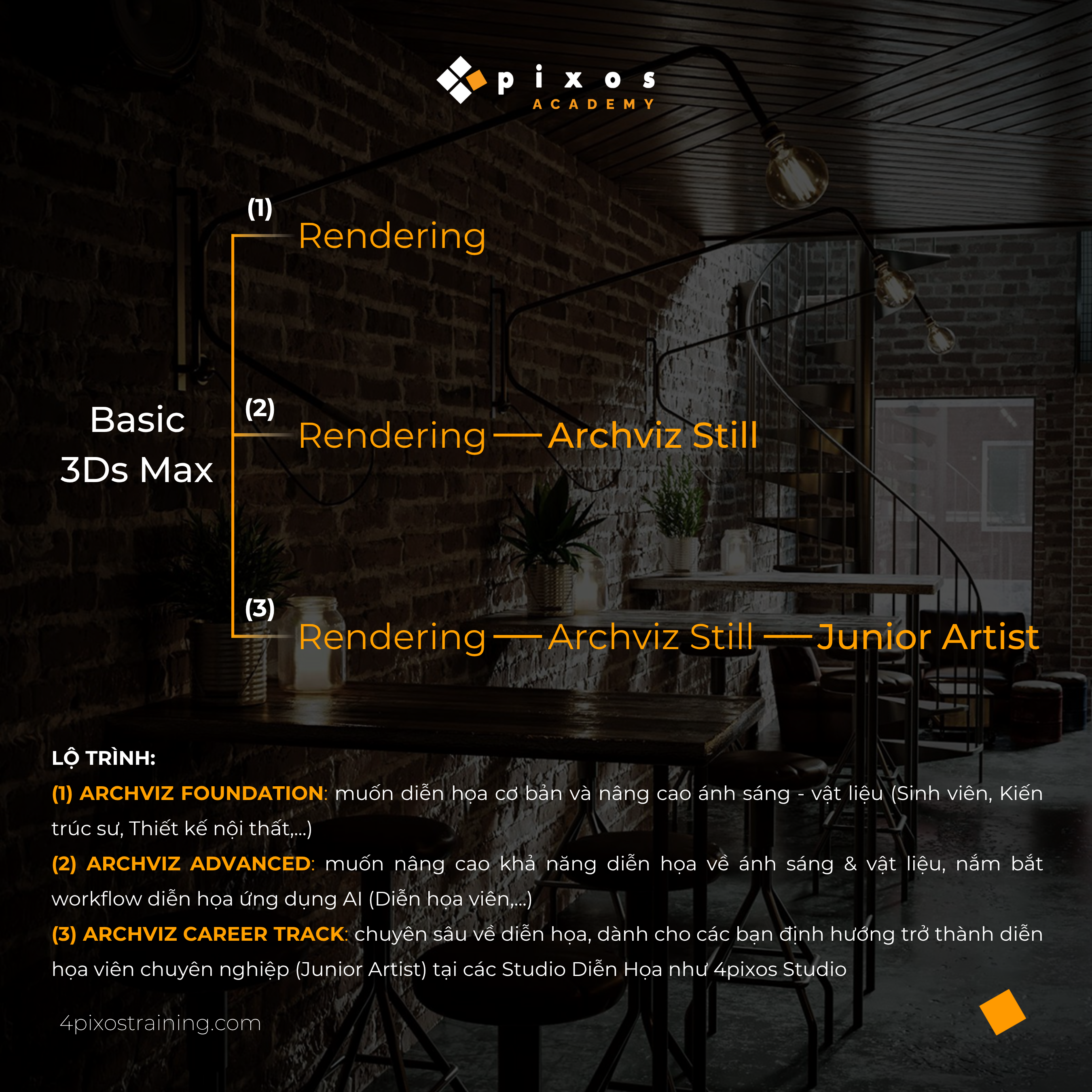 4pixos Academy • Trung tâm đào tạo Diễn họa Kiến trúc Quốc tế