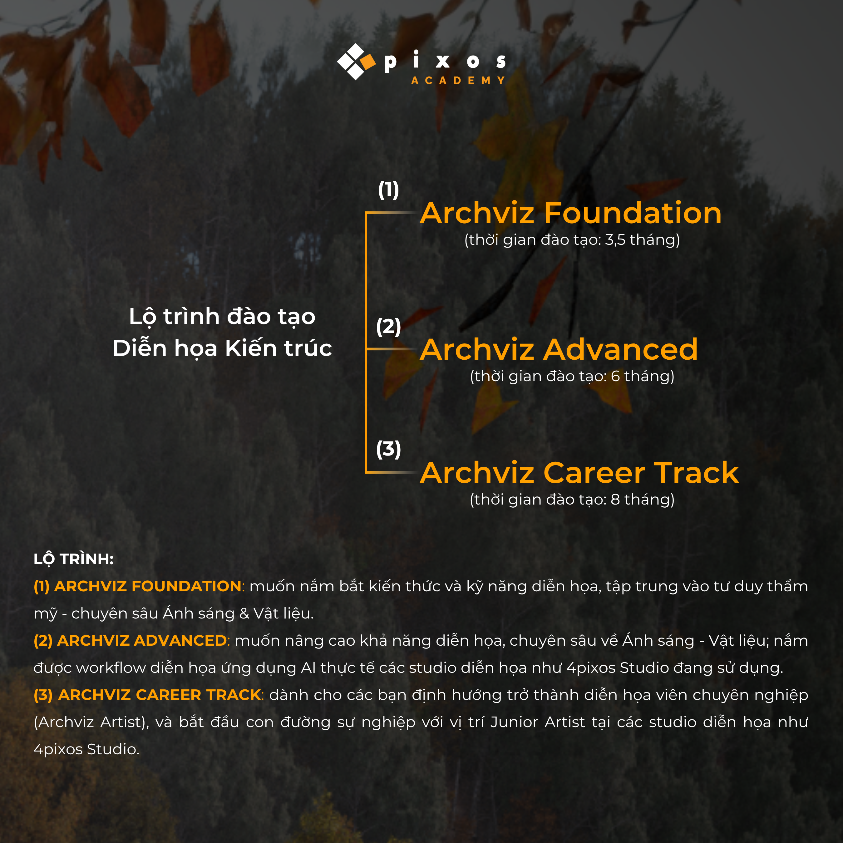 4pixos Academy • Trung tâm đào tạo Diễn họa Kiến trúc Quốc tế