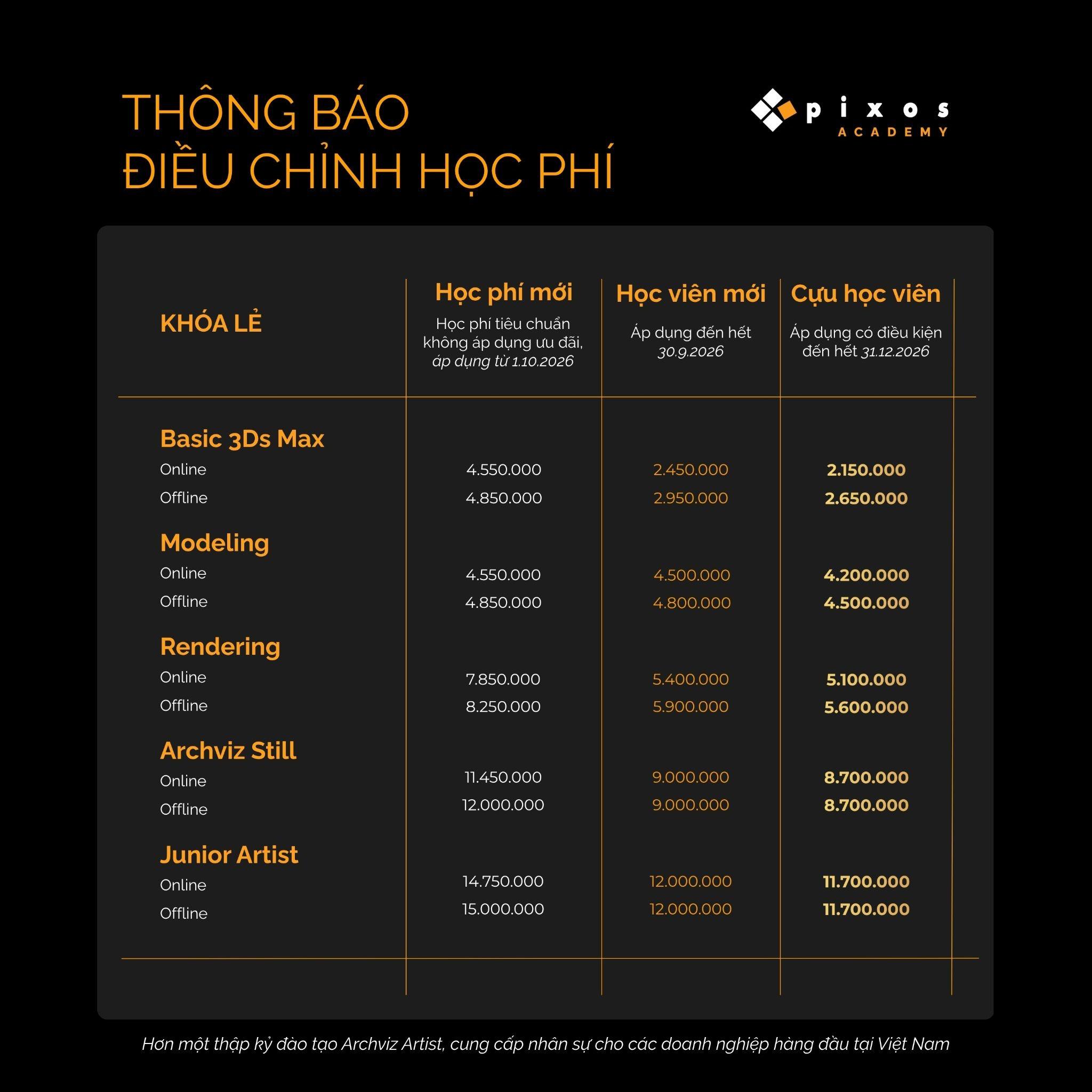 4pixos Academy • Trung tâm đào tạo Diễn họa Kiến trúc Quốc tế