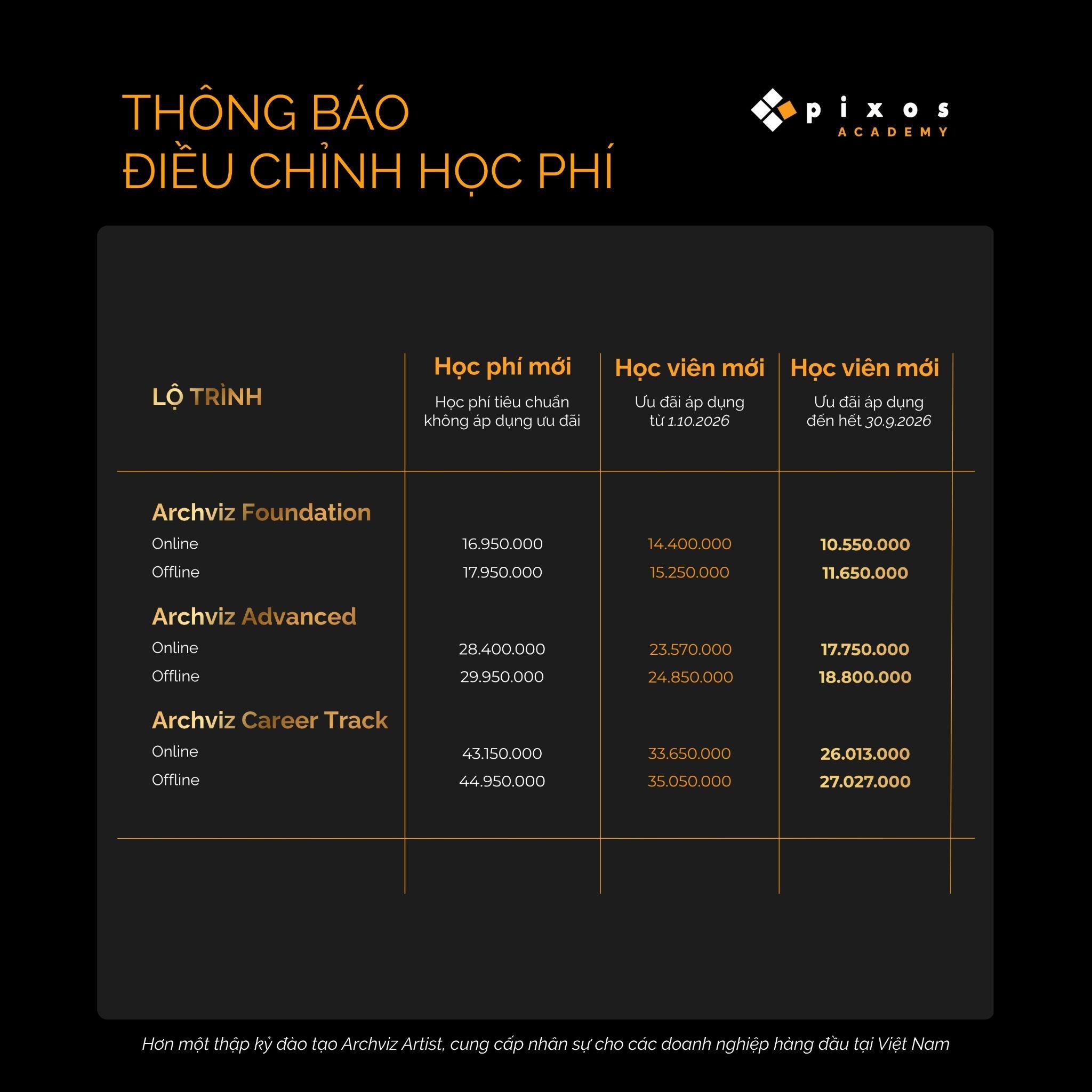 4pixos Academy • Trung tâm đào tạo Diễn họa Kiến trúc Quốc tế